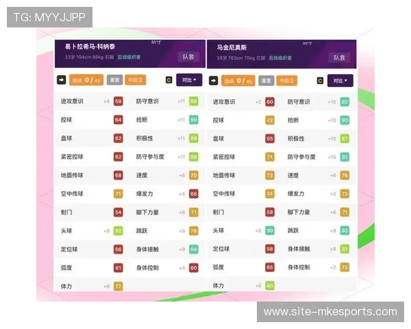 足球星期六如何选择球员提升球队实力并获取更高收益
